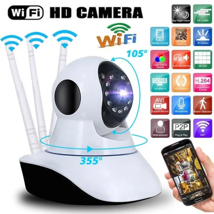 Ip%20Wireless%20Camera%20360%20With%203%20Antenna%20-%20Image%202