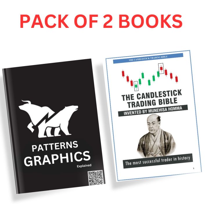 Pack of 2 Trading Books - The Candlestick Trading Bible & Pattern Graphic Chart Pattern Books - Crypto & Forex Book - Binary & Stock & Binomo Trading Strategies Book  - All Market Trading - Combo Deal