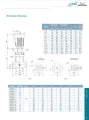 LEO LVR-10-12 , 4000 WATT / 5.5 HP (IE2) ,  VERTICAL MULTISTAGE BOOSTER  / HIGH PRESSURE PUMP , SIZE 1 1/2" X 1 1/2" , THREE PHASE , EURPEON STANDARD. 
