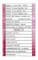 Pilot A One English Grammar Composition and Translation Class 9th (New Edition 2025-2026). 