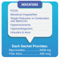 Myofolic ® - PCOS Supplement for Hormonal Balance & Reproductive Health - Matrix Pharma. 