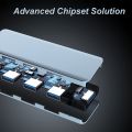 4-in-1 USB C Hub  4 Ports USB 3.0 Aluminum USB c Adapter OTG  Splitter Expander for MacBook Air Pro  iPad  Xiaomi Laptops Phone（4 in 1 USB）. 