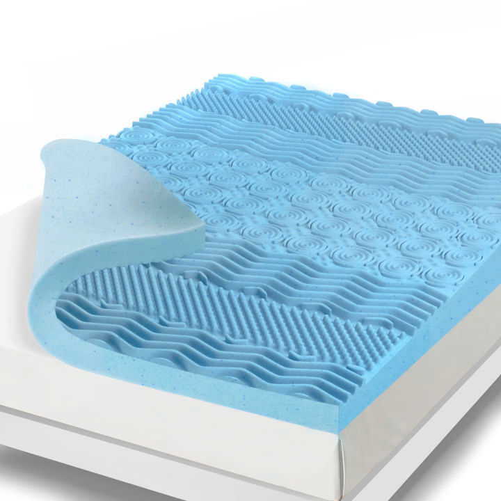 Molty CoolGel 7 Zone Topper - 2"