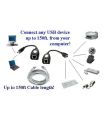 USB Extender over CAT5E or CAT6 Connection up to 150ft. 