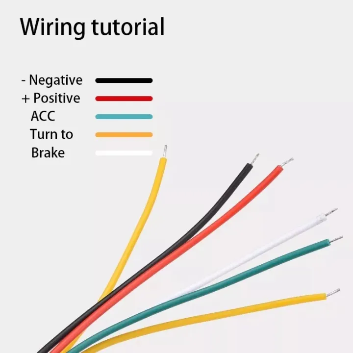 Universal%20Rear%20Car%20Spoiler%20Led%20Kit%20Light%20Trunk%20Lip%20-%20Flow%20Turn%20Signal%20~%20Trunk%20Spolier%20Light%20-%20130cm%20-%2012V%20-%20Image%204