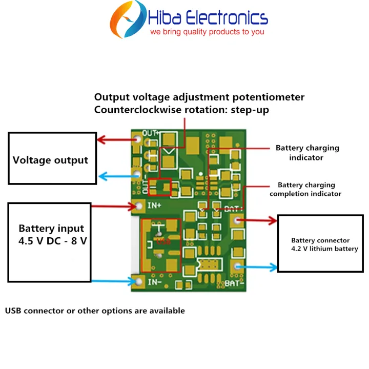 1/5%20pcs%20J5019%20Micro%20USB%20TP4056%20with%20Booster%20Router%20Module%2018650%20Lithium%20Li-ion%20Battery%20Charger%20Module%20Boost%203.7V%20to%205V%209V%2012V%20Adjustable%20DC-DC%20Step%20Up%20Boost%20Module%20-%20Image%204
