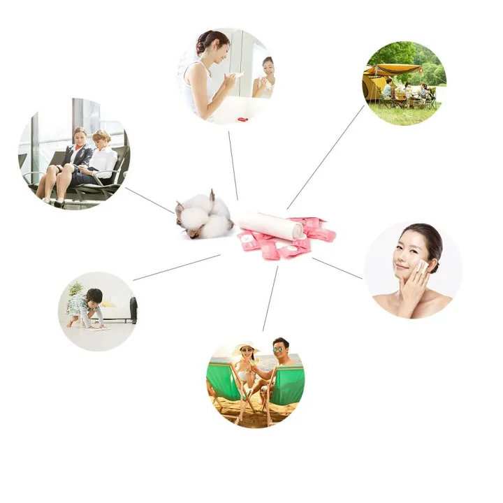 Compressed%20Towels%20Disposable%20Washcloths%20Portable%20Face%20Towels%20Soft%20Compressed%20Wipe%20Paper%20Tablets%20Compressed%20Magic%20Towels%20Compressed%20Cotton%20Napkins%20Tissues%20for%20Travel/Home/Outdoor%20Activities%20-%20Image%2010