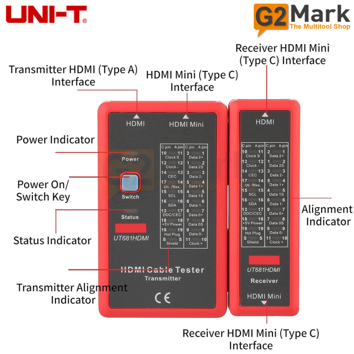 UNI%20T%20UT681HDMI%20Series%20Cable%20Tester%20-%20Image%203