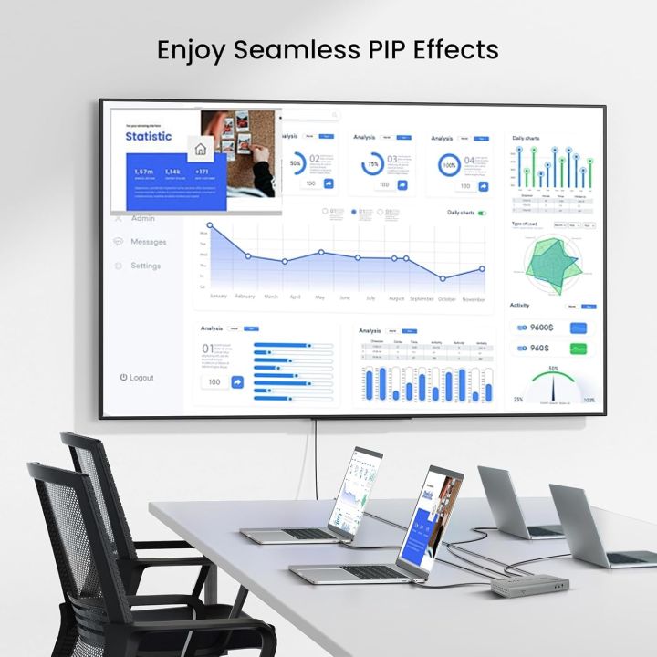 HDMI%20Quad%20Multi-viewer%204x1%20HDMI%20Quad%20Screen%20Segmentation%20Splitter%204%20In%201%20Out%20video%20Multiviewer%20Seamless%20Switcher%205%20Viewing%20Modes%20-%20Image%203