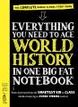 Everything You Need to Ace World History in One Big Fat Notebook by Workman Publishing Company [Books Been]. 