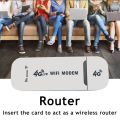 Unlocked WiFi 4G LTE Router, All Networks Working Signal Amplifier Network Expander Adaptor 150Mbps 3G/4G Extender Modem Dongle Evo Wingle Mobile wifi hotspot Evo Wingle. 