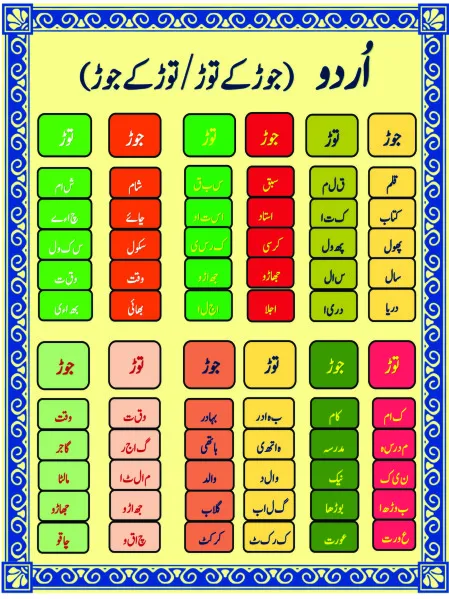 4%20Educational%20Classroom%20Poster%20Panaflex%20Home%20School%20Decoration%20108%20-%20Image%203