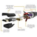 High Speed HDMI  ROUND Cable, 10 Meter  For Clear Crystal Display With  Combination Of Video And  Audio Multichannel. 