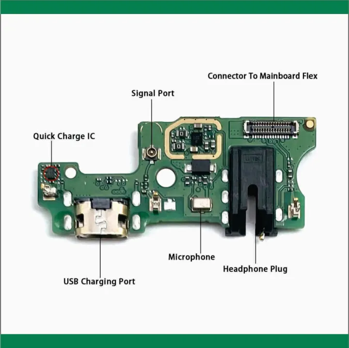Infinix%20Hot%208%20Lite%20-%20X650C%20-%20Charging%20Port%20Board%20Flex%20-%20USB%20Dock%20Charger%20Port%20Charging%20Port%20-%20Board%20Flex%20Cable%20Plug%20Headphone%20Audio%20Jack%20Microphone%20MIC%20Replacement%20%20-%200350%20-%20Image%203
