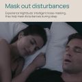 Sleep Nightbuds - In-Ear Headphones - Sleep Aid for Adults - Ear Plugs for Sleep - Noise Masking - Bluetooth - Grey. 
