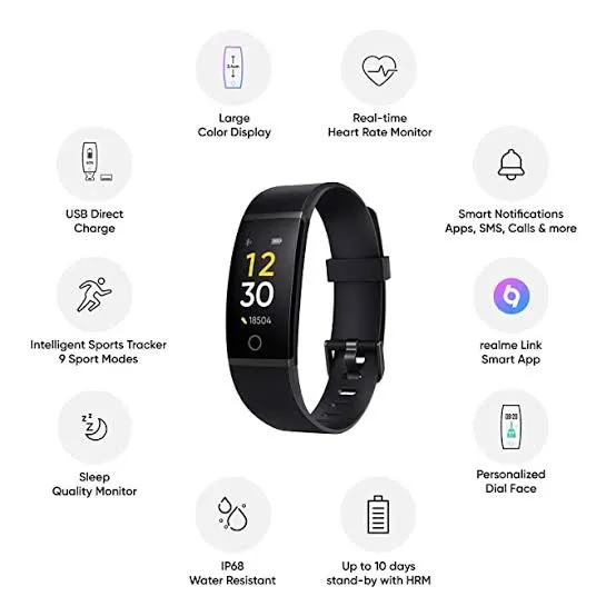 REALME%20BAND%20SMART%20BAND%20RMA%20183%20-%20Image%204