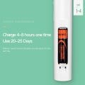 High Quality Mosquito Killer Rechargeable Racket Anti Mosquito Racquet House Fly Moth Ants Rechargeable Insect Killer Bat with LED Light. 