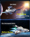 6 in 1 Solar Rechargeable Space Fleet. 