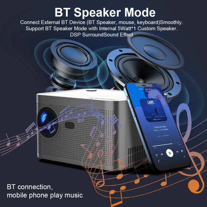 HY350%20ANDROID%2011.0V%20(CPU%20ALLWINNER%20H713)%20SMART%20PROJECTOR%202GB+32GB%20DUAL%20SPEAKER%201080P%20WITH%20DUAL%20BAND%20WIFI6%20AND%20BLUETOOTH%205.0%20BRIGHTNESS%20(LUMENS)%20580%20ANSI%20SUPPORT%204K%20-%20Image%205
