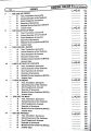 Sunshine English Comprehensive Edition for intermediate Part-1 (23rd Edition). 