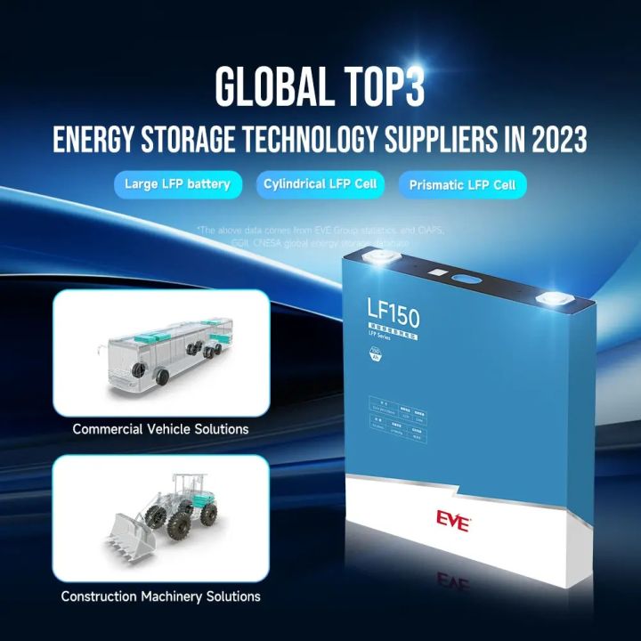 EVE%20LF150%203.2V%20150Ah%20LiFePO4%20Prismatic%20Battery%20Cell%20%7C%20High-Performance%20Lithium%20Iron%20Phosphate%20for%20Solar,%20EV,%20and%20Off-Grid%20Energy%20Storage%20-%20Image%204