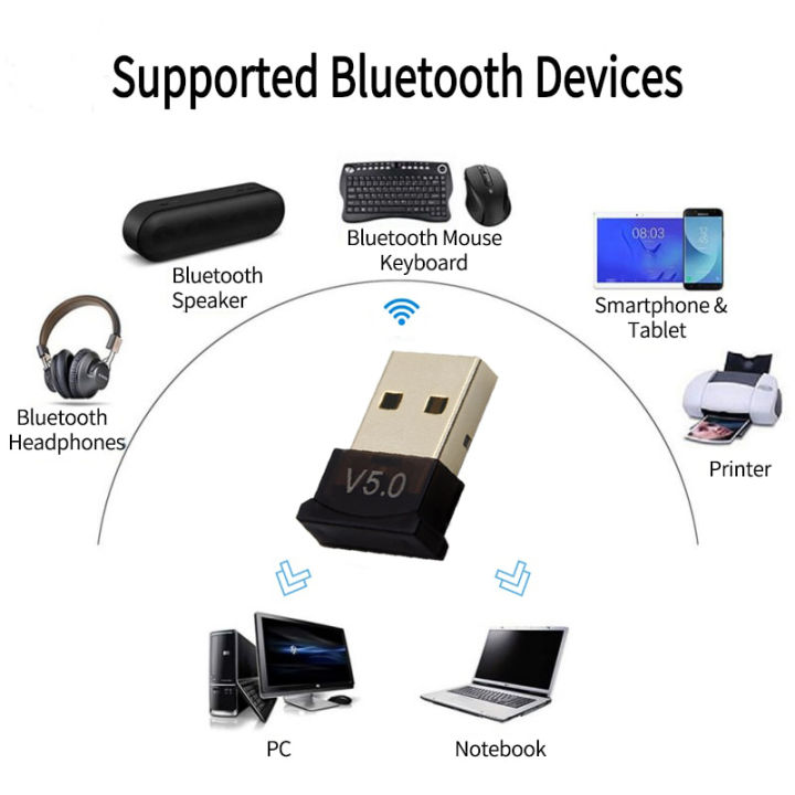 5.1 EDR Bluetooth Dongle Wireless Bluetooth Receiver for Desktop Laptop Speaker Mouse Keyboard Headphones Support Windows