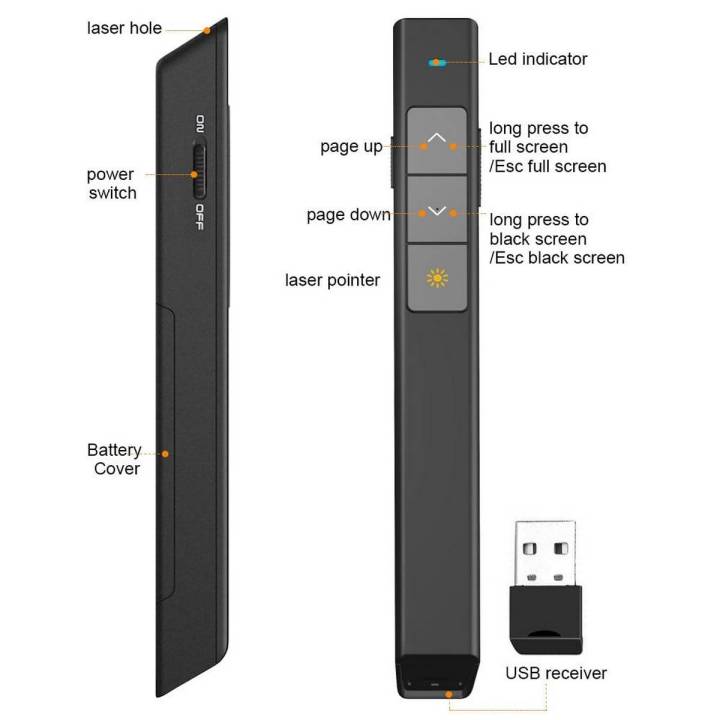 vUSB RF Wireless Presenter with Red Laser Pointers Pen Remote Control Page for Turning PPT Powerpoint Presentation