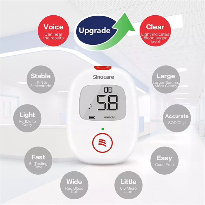 SINOCARE%20Blood%20Glucose%20Meter%20Diabetes%20Home%20Automatic%20Intelligent%20Precision%20Test%20Blood%20Glucose%20meter%20%7C%20SINOCARE%20Safe%20AQ%20Voice%20Blood%20Glucose%20Monitoring%20Machine%20%7C%20SINOCARE%20Electronic%20Wireless%20Digital%20Smart%20Automatic%20Blood%20Glucometer%20(%2025%20Test%20Strip%20Included)%20-%20Image%204