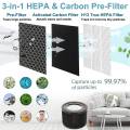Replacement HEPA Filter for TaoTronics TT-AP001 Air Purifier for VAVA VA-EE014 Air Purifier With Activated Carbon Filter. 