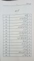 Kamyabi K 100 Falsafy by Qasim Ali Shah. 