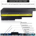 New Laptop 9 Cell  Battery For Lenovo Thinkpad  Z61 P/N: 40Y6799. 