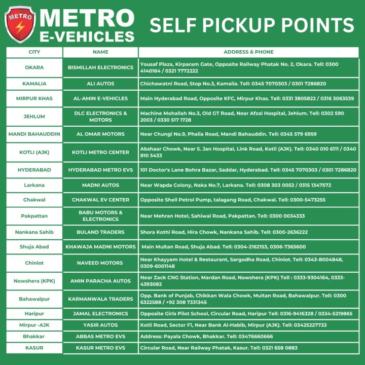 METRO%20E8S%20Range%20Maker%20Electric%20Scooter%20E-bike%20-White%20/%20Silver%20Gray%20/%20Matte%20Blue%20-%20Image%206