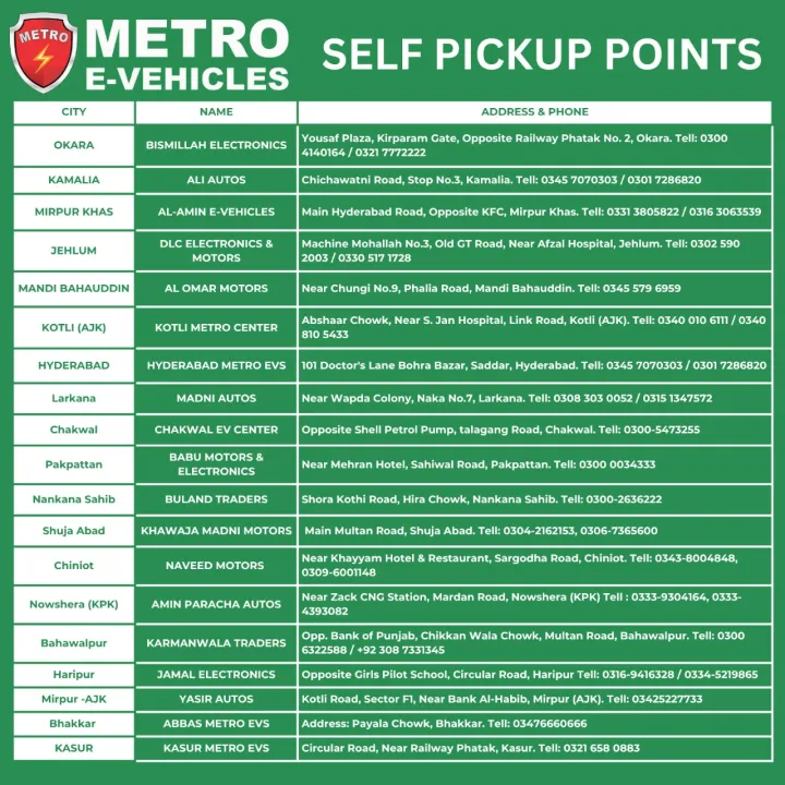 METRO%20E8S%20PRO%20Electric%20Scooter%20E-bike%20-%20White%20/%20Silver%20Gray%20/%20Matte%20Blue%20-%20Image%206