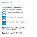 Gazpromneft Diesel Extra 20W-50 Heavy Duty Diesel Engine Oils 1 Liter Mineral Base Oil. 