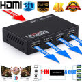 HDMI Splitter 1 in 4 Out -4K Hdmi Splitter 1x4 Ports v1.4 Powered 4K/2K Full Ultra HD 1080p US Adapter 3D Support. 