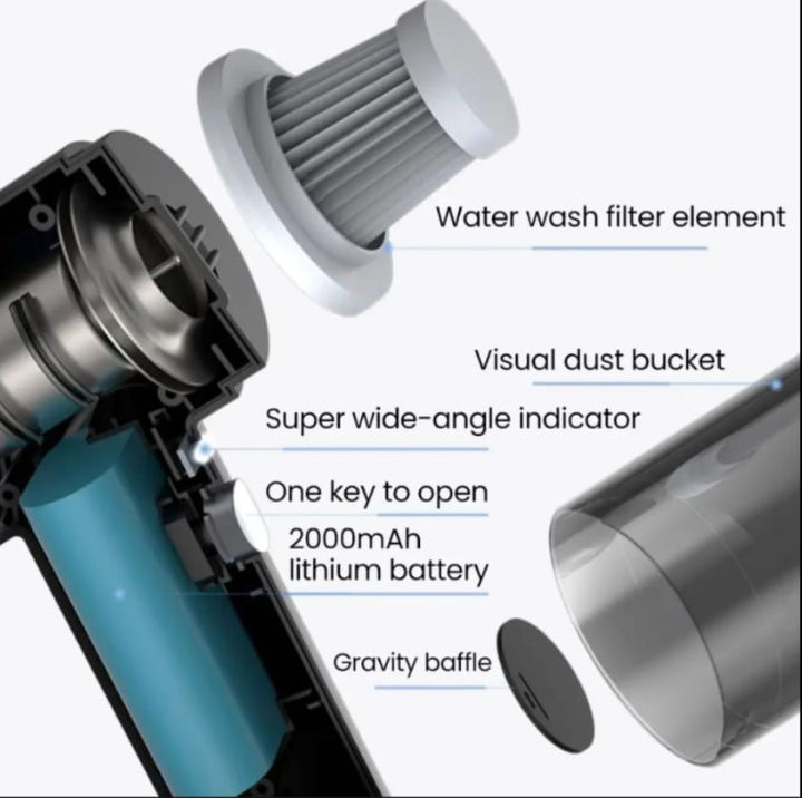 3-in-1%20mini%20vacuum%20cleaner%20Cleaning%20Device%20AS-228:%20Wireless%20Handheld%20Vacuum,%20Duster,%20Blower,%20and%20Air%20Pump%20for%20Car,%20Home,%20PC%20%E2%80%93%20Versatile%20Cleaning%20Solution%20for%20Carpets,%20Sofas,%20Laptops,%20and%20More%20-%20Image%208