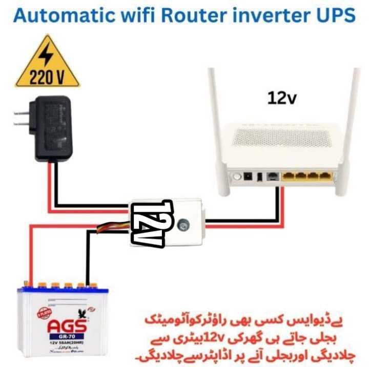 Usb To 12v Router 12v WIFI Router Power Bank Ups | Automatic Changeover for 12v Router ...