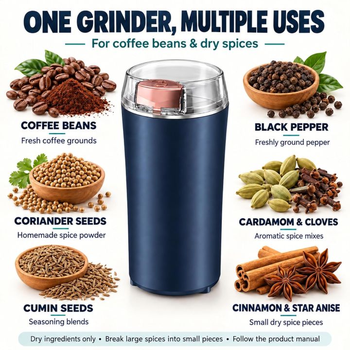 Portable%20Electric%20Coffee%20&%20Spice%20Grinder%20%7C%20300W%20Stainless%20Steel%204-Blade%20Grinder%20for%20Masala,%20Spices,%20Nuts%20&%20Herbs%20%7C%20One-Touch%20Control,%20Compact%20&%20Durable%20-%20Image%206