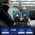 Rotating 4 In 1 Fan Air Cooler with Ice Remote Control with Humidifier & Night Light | Mist Fan Remote Control | RGB Lights | Mist Fan Portable Air Conditioner with Ice Tray | Cooling Fan | Water Spray Fan AC. 