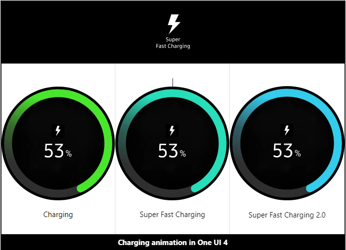 Samsung%20Genuine%20GAN%20100W%20PD%20High-Speed%20%E2%80%8B%E2%80%8BCharger%20Galaxy%20C%20Type%20EP-TB010-11th%20Adapter%205V/9V/15V%203A%2020V%205A%20with%20Cable%20-%20Image%204