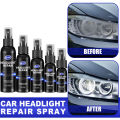 OUHOE car light repair spray car headlight repair and renovation repair agent car headlight lampshade scratch polishing. 