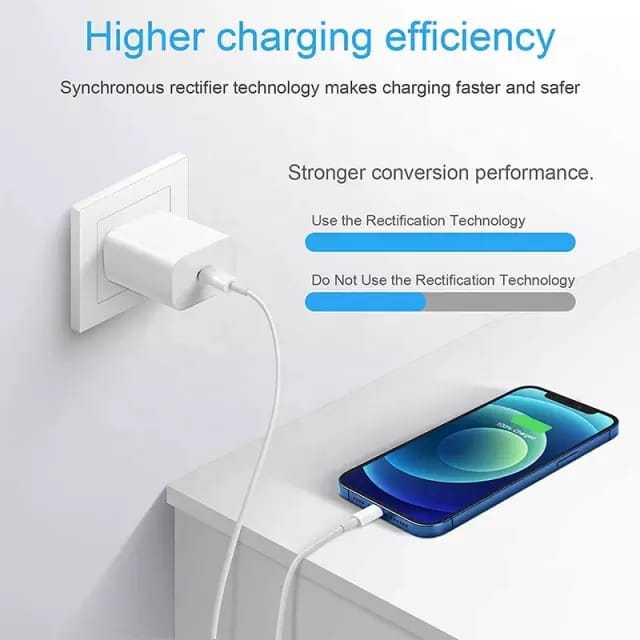 Original%2020W%20PD%20Fast%20Charging%20Adapter%20for%20all%20iPhone%20-%20Image%206