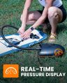 OutdoorMaster 20PSI High Pressure SUP Air Pump Shark - Intelligent Dual Stage Inflation & Auto-Off & Deflation, 12V DC Car Connector, for Inflatable Stand Up Paddle Boards, Boats B R1672 PUUMP. 