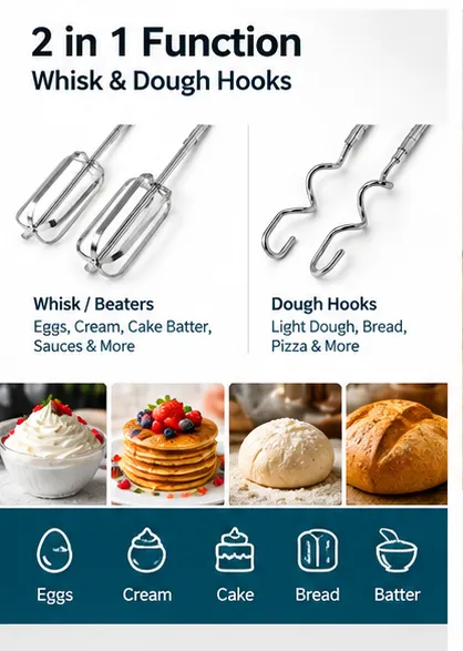 Electric%20Hand%20Mixer%20180W%207-Speed%20Egg%20Beater%20with%20Stainless%20Steel%20Whisks%20&%20Dough%20Hooks%20%7C%202-in-1%20Handheld%20Mixer%20for%20Cake,%20Cream,%20Eggs%20&%20Baking%20-%20Image%204