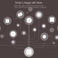 Original Xiaomi Aqara Gyroscope Upgrade Version Wireless Switch Xiaomi Smart Home Remote Control Swtich. 