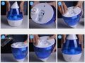 Large Capacity Cool Mist Air Humidifier - Purifier - Aroma Diffuser | With Color Changing LED Light. 
