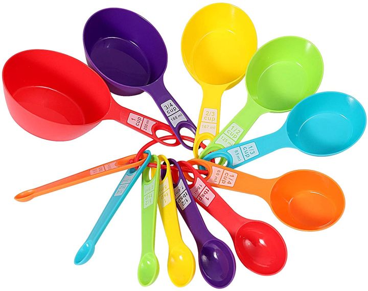 Plastic%20Measuring%20Cups%20and%20Spoons%20Multicolour%209-Piece%20Set,%204%20Cups%20and%205%20Spoons%20for%20Kitchen%20-%20Image%205