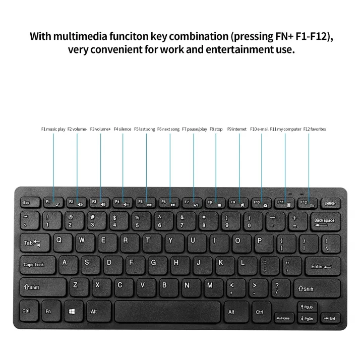 KM901%20Keyboard%20Mouse%20Combo%202.4G%20Wireless%2078%20Key%20Mini%20Keyboard%20And%20Mouse%20Set%20-%20Image%208