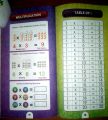 Tables Book Mathematics Activity for kids | Best for learning table and multiplication. 