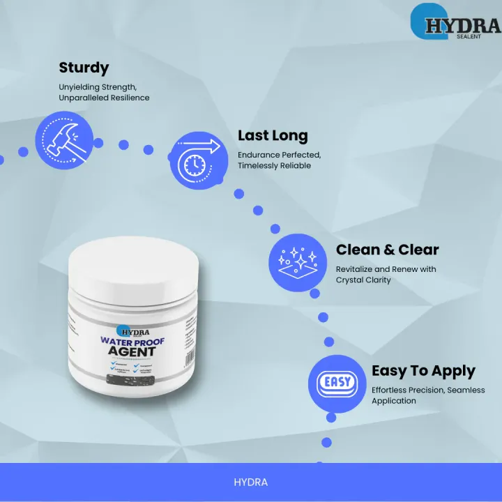 Buy%20One%20Get%20One%20Free%20(500GM+250GM),Waterproofing%20Chemical,Free%20Brush,Hydra%20Sealant,Water%20Proof%20Agent,Waterproof%20Agent,Hydra%20Sealant%20(Waterproof%20Leak%20Agent),Hydra%20Sealant%20Water%20Proof%20Agent,Waterproof%20Anti%20Leakage%20Agent,Water%20Proof%20Anti%20Leakage%20Agent%20-%20Image%203